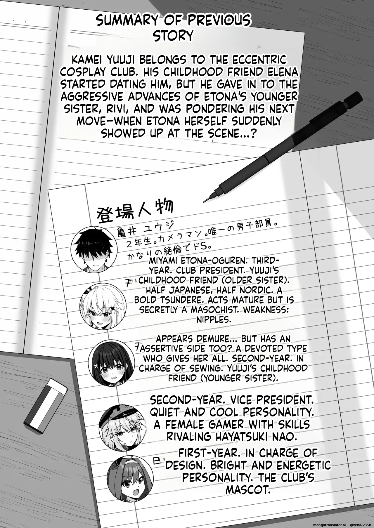 Cosplay-bu Ura Katsudou Nisshi - Cosplay Club Secret Activity Diary 3 page 3