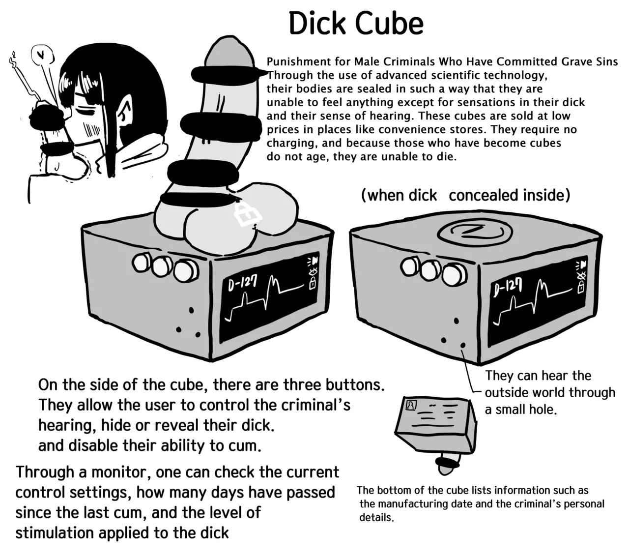 Dick Cube 1-7 page 1