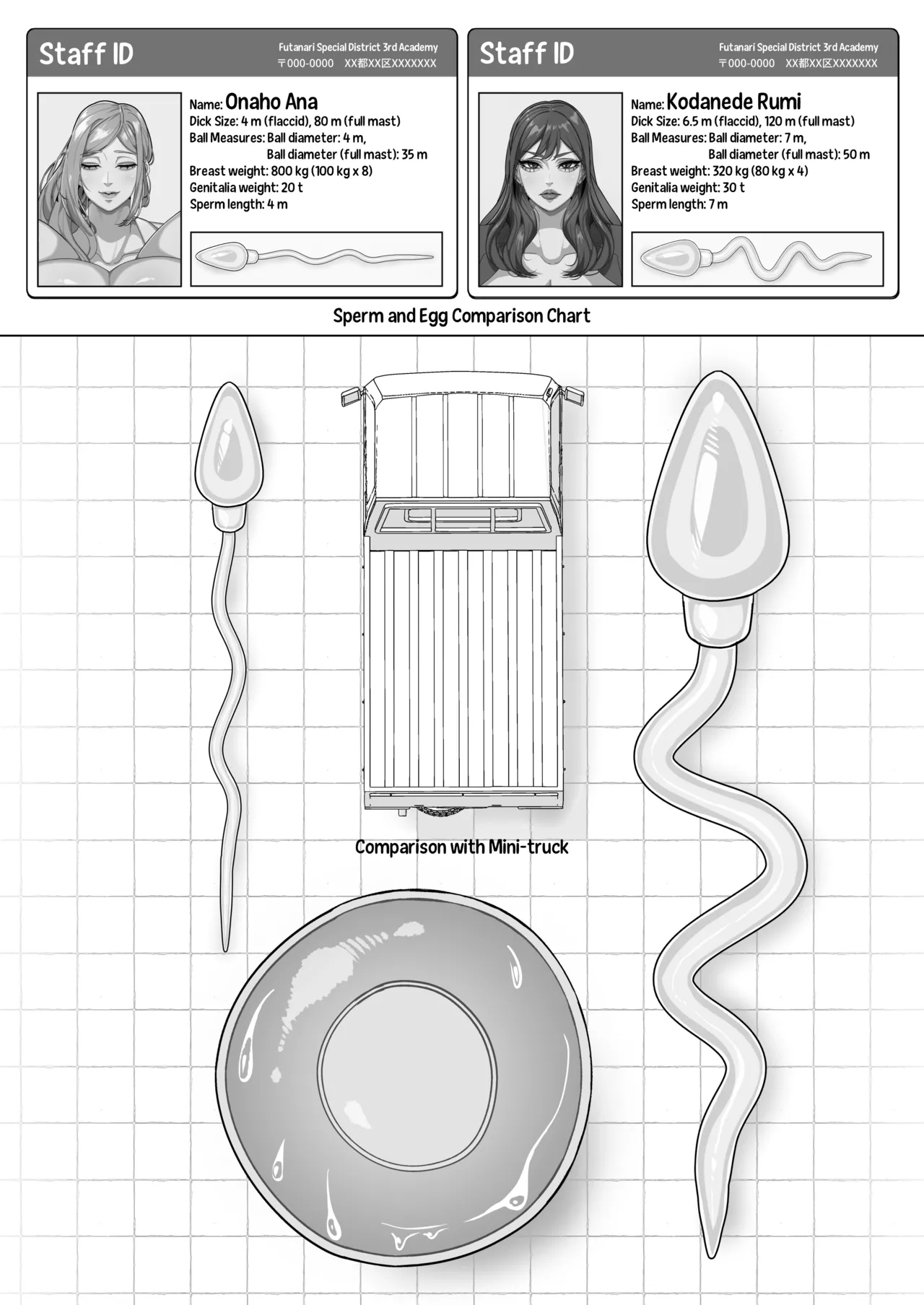 Futa Special District Report! page 41