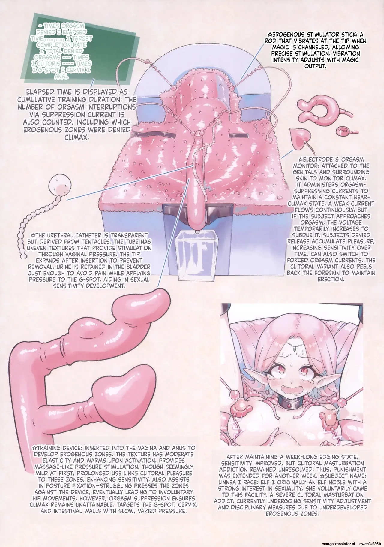 Majo No Kairaku Souchi Mokuroku page 7