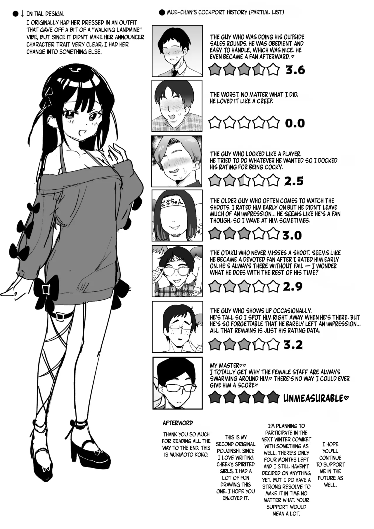 Mue-chan, Penis Gourmet Reporter page 88