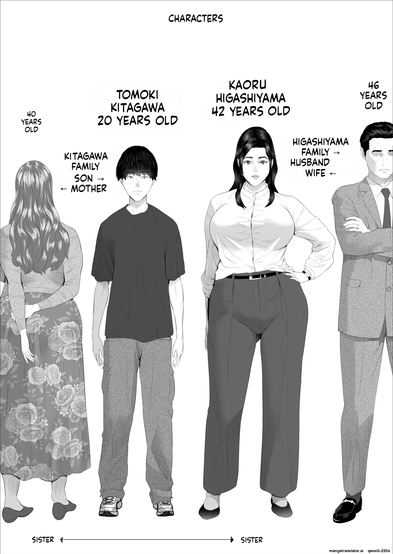 Neighborhood Seduction White Rose - The Aunt's Secret - Main Story page 2