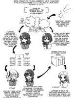 Seifuku Shokushu 21 page 2
