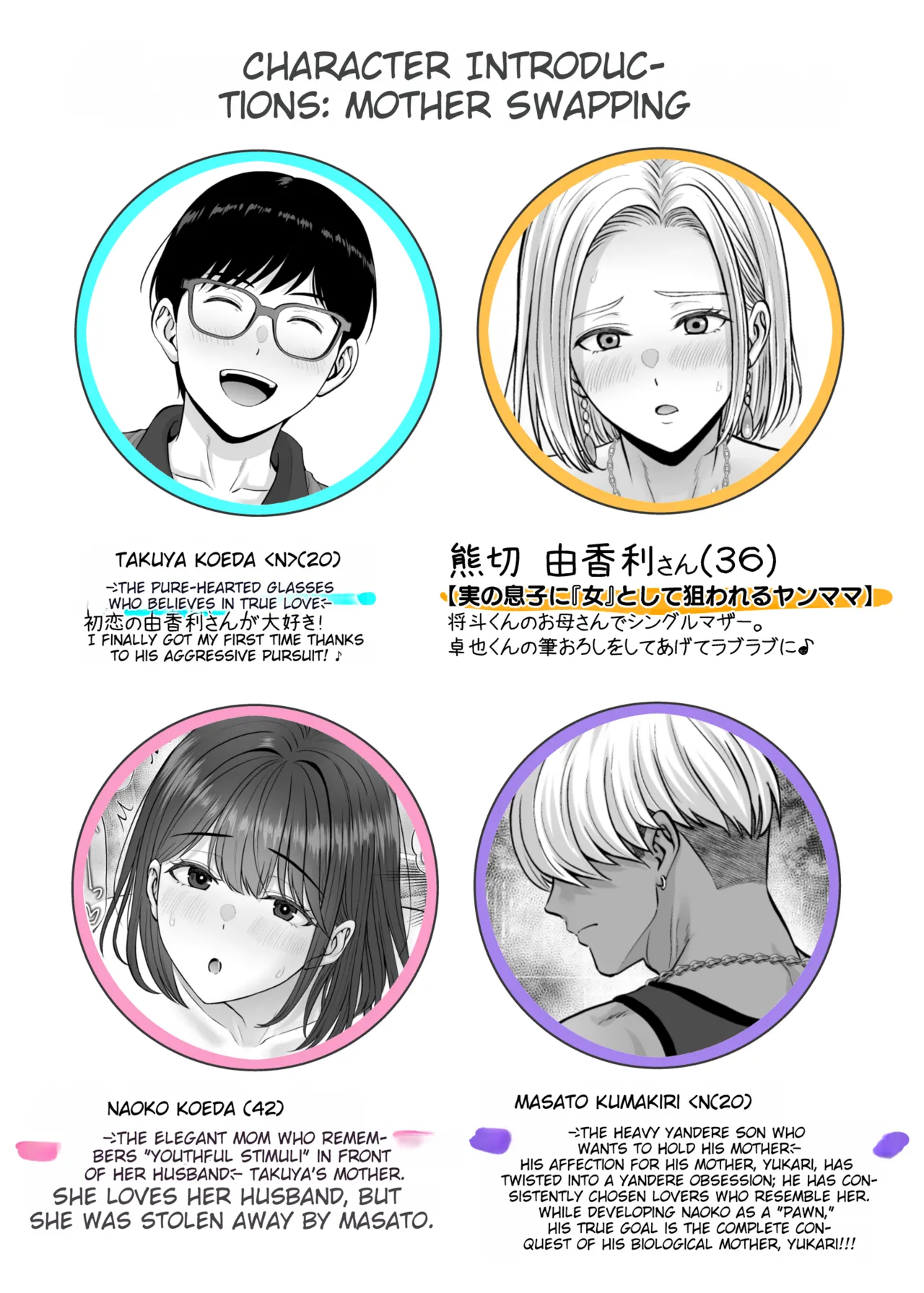 Haha Swapping 4 ~saikon Suru Kaa-chan Ni "2-kai Dake" Tte Onegai Shite Daita Hanashi~ page 2