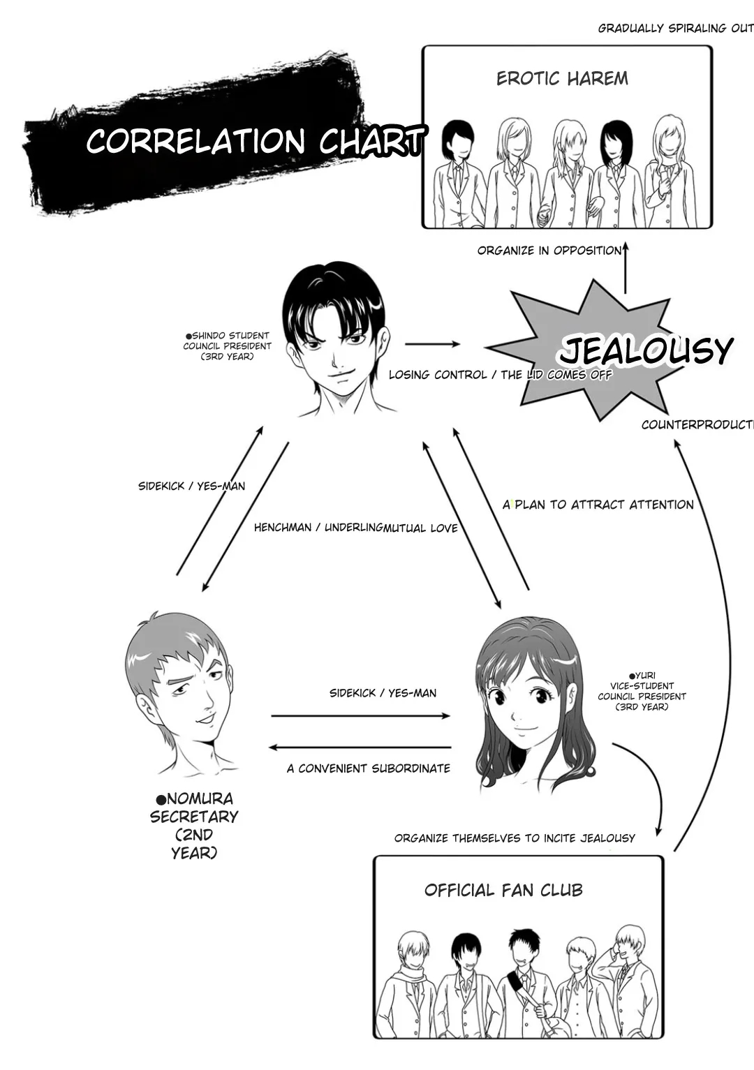 Matasaki Jack page 147