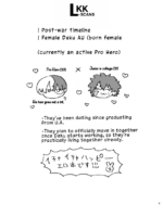 Shouto-kun To Izuku-chan page 2