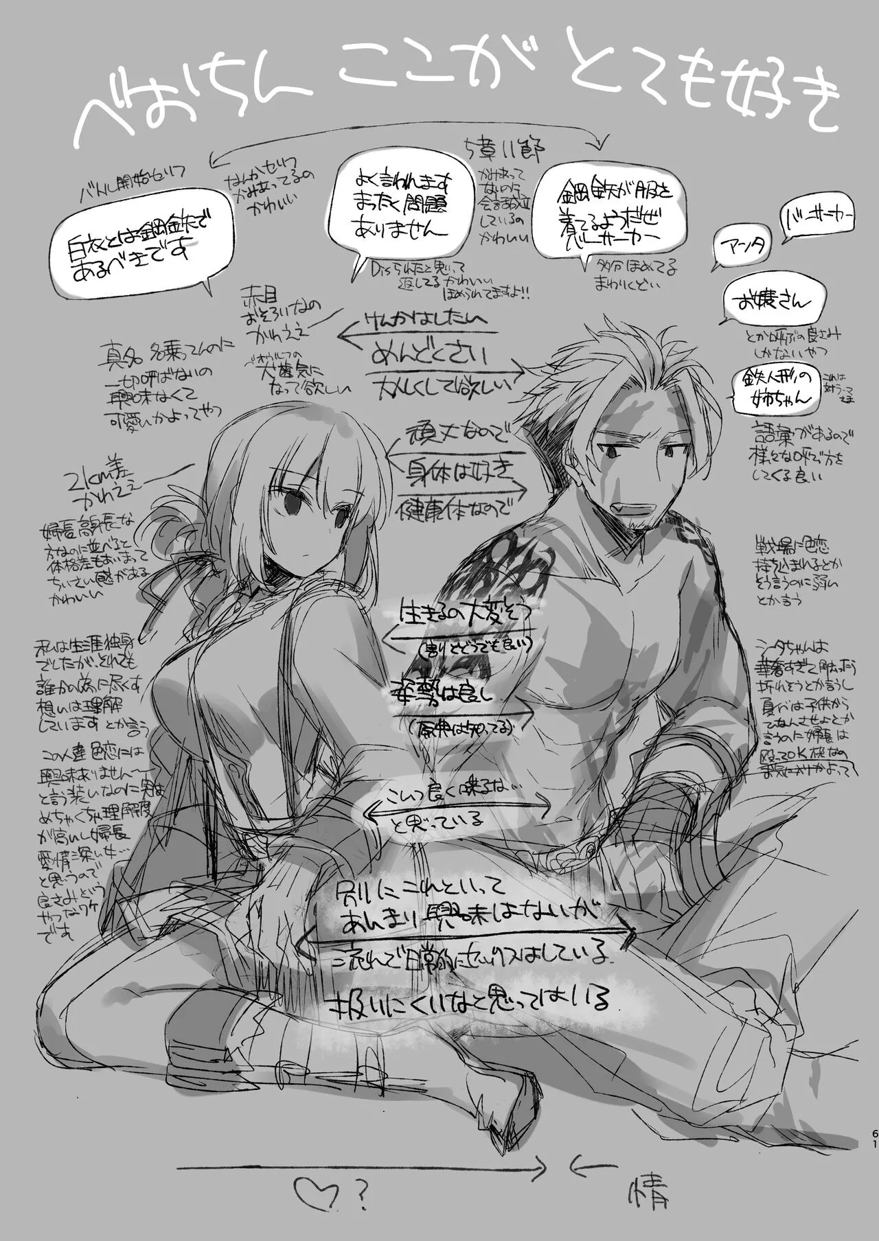 Yoru No Ondo page 59