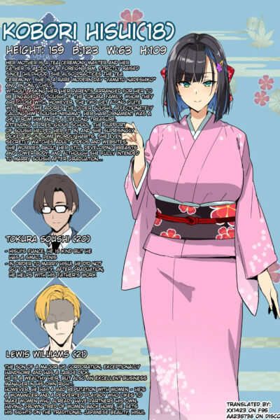 Tea Ceremony Yamato Nadeshiko Ntr page 1