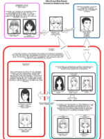 After-school Battle For Supremacy Between Boys And Girls page 4