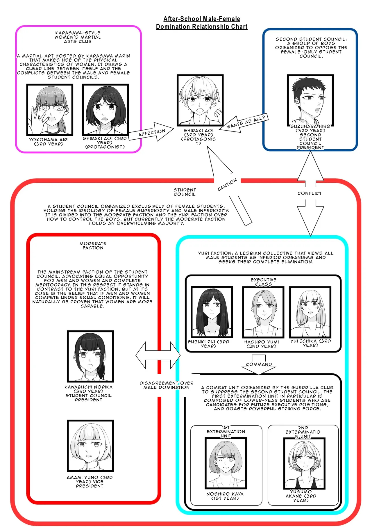 After-school Battle For Supremacy Between Boys And Girls page 4