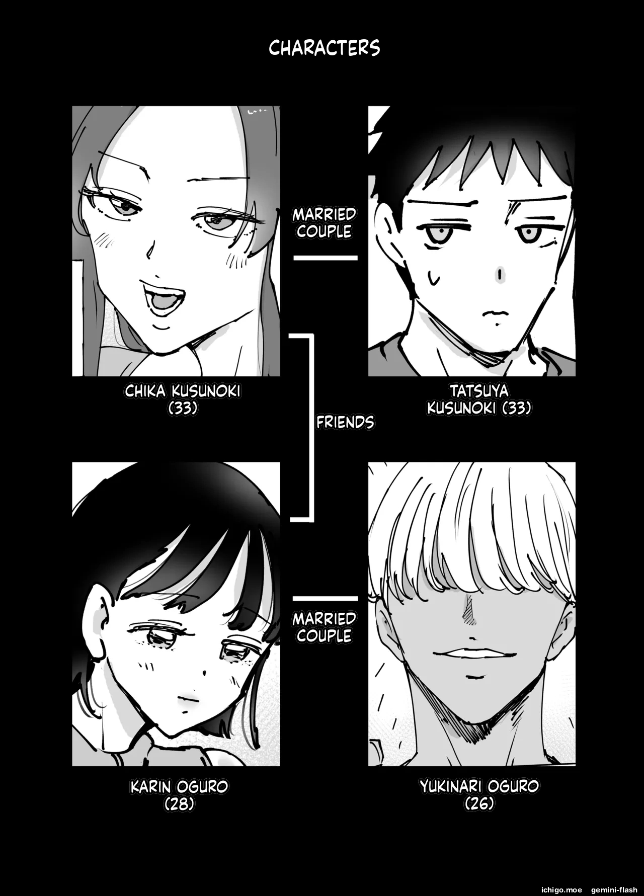 Climax Collapse ~when I Made My Wife’s Friend Climax… Her Husband Destroyed My Wife~ page 4