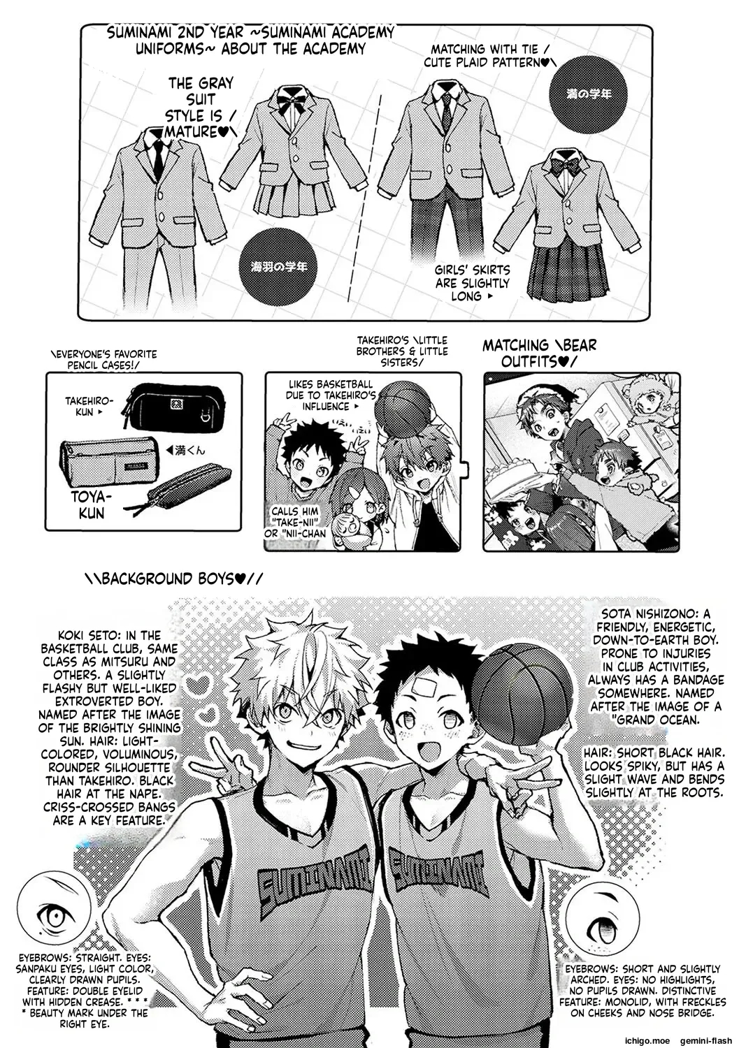 More! We’re Captivated By Big Sis page 219