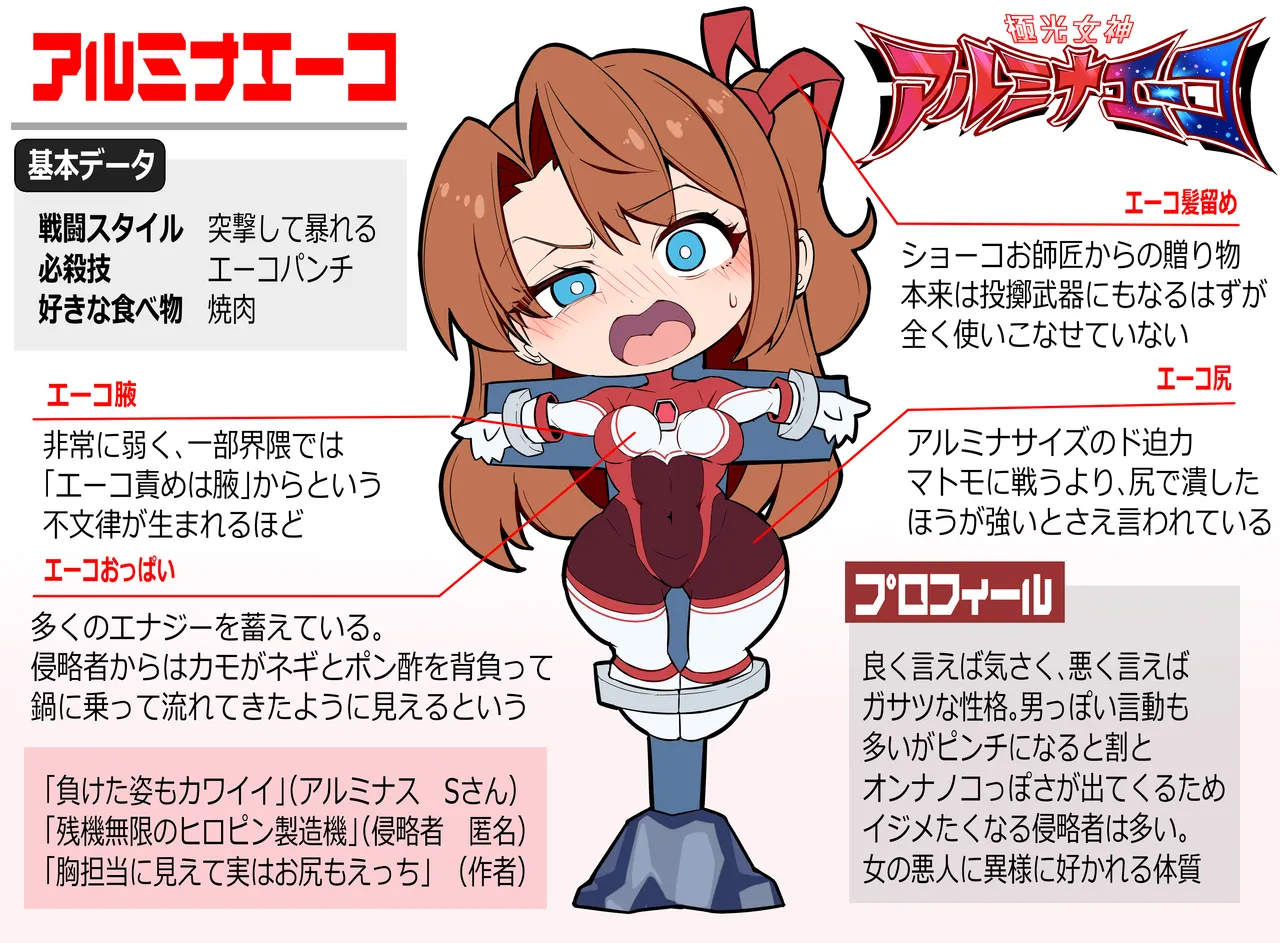 極光女神アルミナエーコ！② page 2