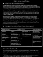 Ruler Of The Lust Realm page 3