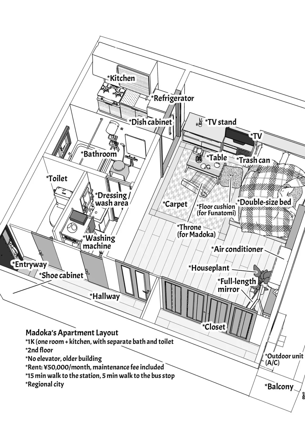 Two Dreams In One Night page 78